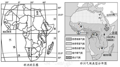 <p>大多数河流的流量与流经地区降水量密切相关。图中四条河流中，流量最大的是</p>
