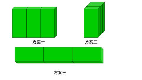 <p>哪种方案最节约包装纸&#xff1f;</p>
