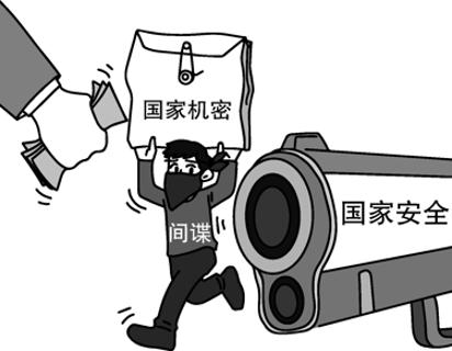 <p>遇到右边漫画的情况，正确的做法是 ①拨打国家安全机关举报受理电话12339 ②到国家安全机关当面举报 ③登录国家安全机关举报受理平台网站 ④主动出击，抓获出卖国家机密人员</p>