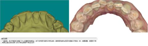 <p>该方案存在的错误?</p>