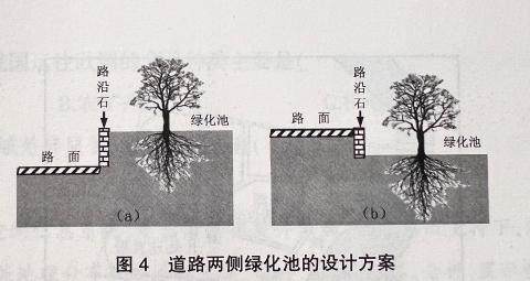 <p>实施(b)方案后，城市绿化池</p>