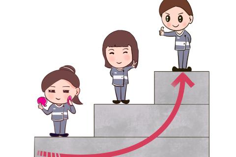 套盒专业知识培训在线测试