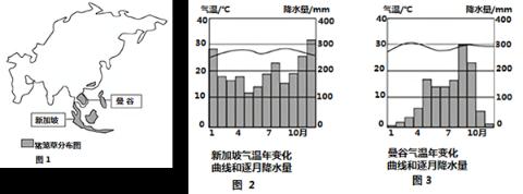 <p>猪笼草分布区的主要气候类型有&#xff08;　　&#xff09;                             ①热带雨林气候②热带季风气候③温带季风气候④温带大陆性气候</p>