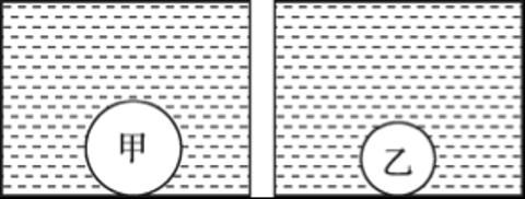 <p>两个相同的容器中分别装满了两种不同的液体，把甲、乙两球分别轻轻放入两杯液体中，静止后的情况如图所示，甲、乙两球排开液体的重力相等，则下列说法正确的是()<span data-tex=""> </span></p>