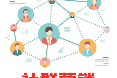 社群促销活动设计技巧