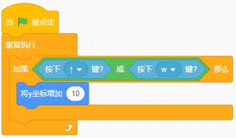 <p>小猫角色运行下列程序&#xff0c;说法正确的是&#xff1f;<span data-tex=""> </span></p>