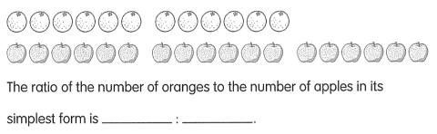 <p>The ratio of the number of oranges to the number of apples in itssimplest form is____:____<span data-tex=""> </span></p>