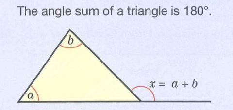 <p>选出错误的选项</p>