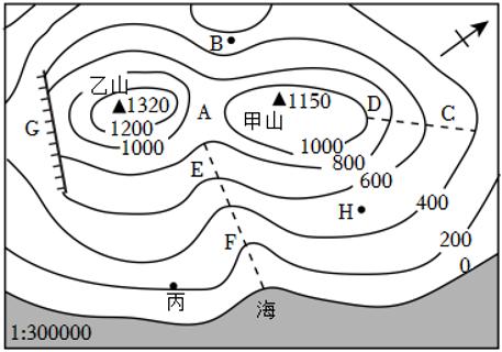 <p>甲山位于乙山的（ ）方向</p>
