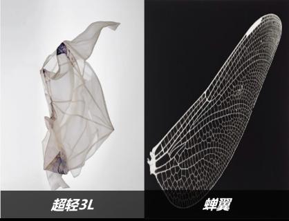<p>请你介绍一下AEROLITE SKIN 蝉翼壳</p>