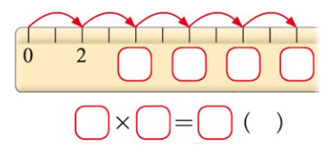 <p>左图表示&#xff1a;2×5&#xff1d;10</p>