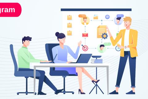 Site HR Program_Quiz