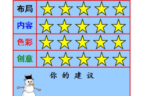 制作板报评价表