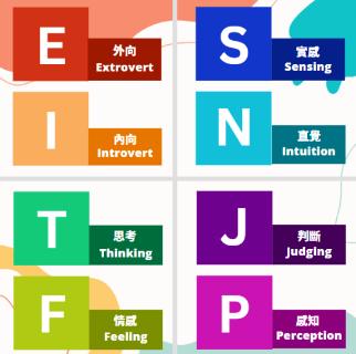 <p>MBTI是测什么的&#xff1f;A .能力;  B. 本我&#xff1b;C.  心理活动的偏好 D. 潜力</p>