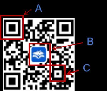 <p>从不同方向扫描二维码&#xff0c;结果一样的原因是因为图中的哪个位置&#xff1f;&#xff08;图片点击可放大&#xff09;</p>