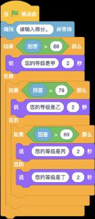 <p><sub><sup>如图程序可以把分数换算成等级，如果输入的分数是65，那么对应的等级是多少？</sup></sub></p>