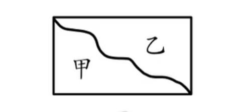 <p>请问把长方形分成甲、乙两个部分，请问甲还是乙的周长更长？</p>