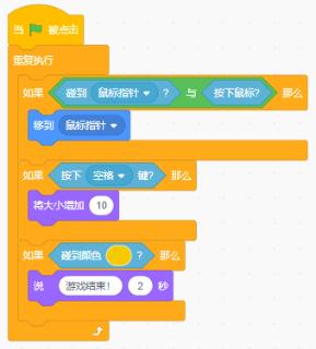 <p>运行下列程序&#xff0c;说法正确的是&#xff1f;<span data-tex=""> </span></p>