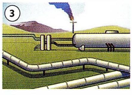 <p>What is this type of energy?</p>