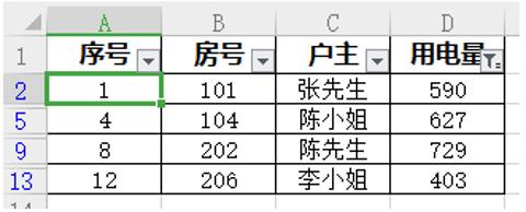 <p>在WPS表格中执行了&#xff08;   &#xff09;操作之后&#xff0c;可以得到下图所示的结果。</p>
