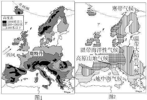 <p>4．欧洲西部发展种植业的不利气候条件主要是（     ）  </p>