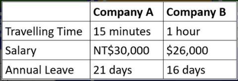 HRSH 9dGIS 10 Pairs Definition - 剥豆豆