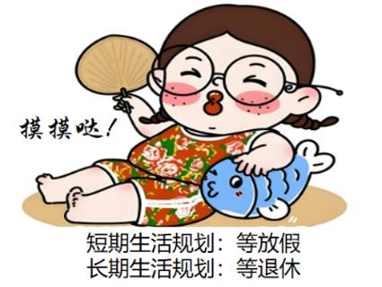 <p>观察下图漫画《摸摸哒》中的主人公对生活所做的规划，你的态度是<span data-tex=""> </span></p>
