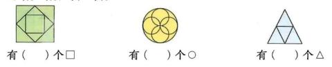 <p>数一数，填一填</p>