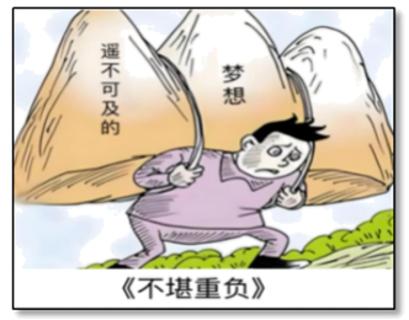 <p>在引导同学们树立正确的人生目标这一环节时，老师出示了下图漫画《不堪重负》。漫画启示我们，树立人生目标应①立足实际，客观务实②综合评估，全面考虑③敢于追梦，好高骛远④安于现状，顺其自然<span data-tex=""> </span></p>