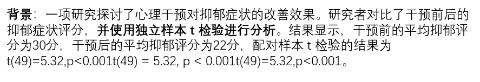 <p>以下哪种解释是正确的&#xff1f;</p>