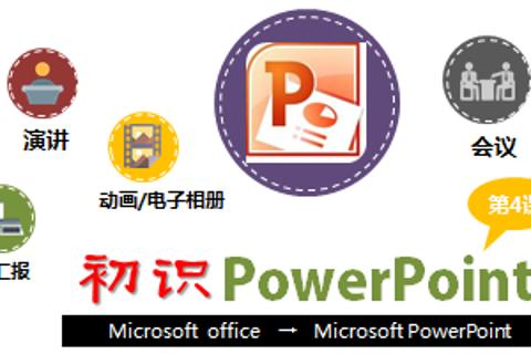 初次Powerpoint之旅，你收获了多少