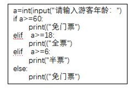 <p>某景区的门票全票价格为200元/人&#xff0c;针对不同年龄段的游客有不同的优惠规则&#xff0c;利用Python语言表示如下&#xff0c;小王今年18岁&#xff0c;他参观该景区需要支付的门票费用是 </p>