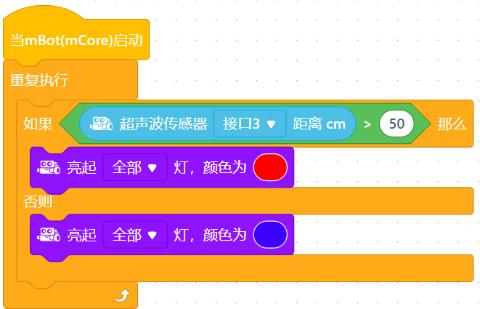 <p>小明站在离超声波传感器100厘米远的距离。开机后，机器人亮什么颜色的灯？</p>