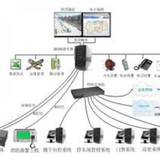 1、一个完备的计算机系统应该包含计算机的（ ）