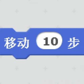 如图移动指令中的“10”表示角色的：