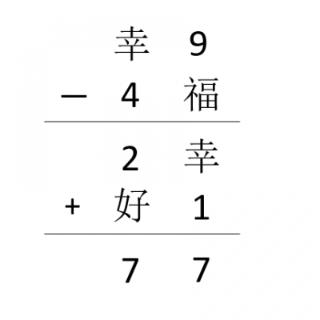 “幸”字代表的数是？