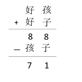 “好”字所代表的数字是？