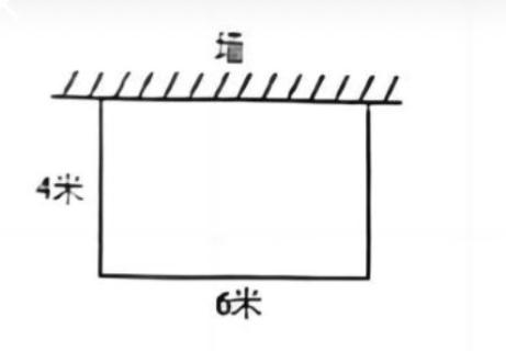 <p>如图，围了一个长方形的篱笆，请问它的周长是多少米？</p>