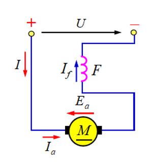 <p>图例中，电机的励磁方式为</p>