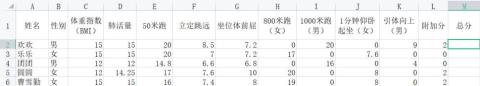 <p>要计算欢欢的总分&#xff0c;应在哪个单元格内输入公式&#xff1f;并且输入的公式为&#xff1f;</p>