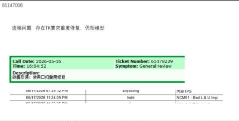 <p>（多选）以下流程存在什么问题 ？</p>