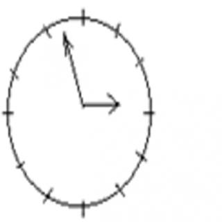 <span>如图是从平面镜中看到的钟表，则其指示的真实时刻是</span>