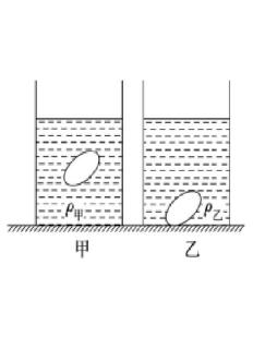<p>将同一个鸡蛋先后放入甲、乙两种不同的液体中,如图所示,鸡蛋在甲液体中悬浮,在乙液体中沉底。比较甲、乙液体的密度<i>ρ</i><sub>甲</sub>、<i>ρ</i><sub>乙</sub>的大小关系,下列判断正确的是</p>
