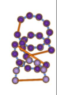 <p><strong>下图中的橙色线通过V8 Phase3的Connecting Line Indication打开方式</strong></p>