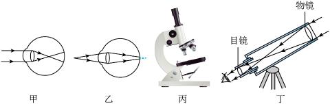 <p>对下列四幅图阐述正确的是</p>
