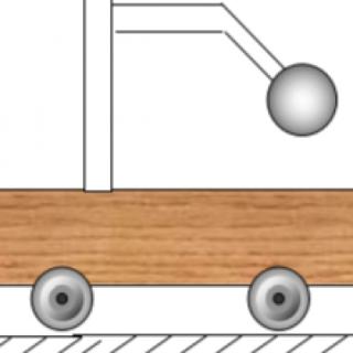 如图静止在水平路面上的小车，其支架的杆子上固定一铁球，关于杆子给铁球的力的方向，下列说法正确的是