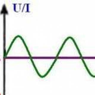 <span>单相桥式整流电路中，负载上的电压的性质是全波脉动直流电。</span>