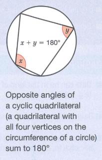 <p>选出错误的选项</p>
