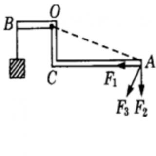 为使杠杆水平平衡，要在A端加一个力，下列说法中正确的是