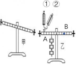 探究“杠杆平衡条件”的实验装置和操作图，关于此实验下列说法正确的是